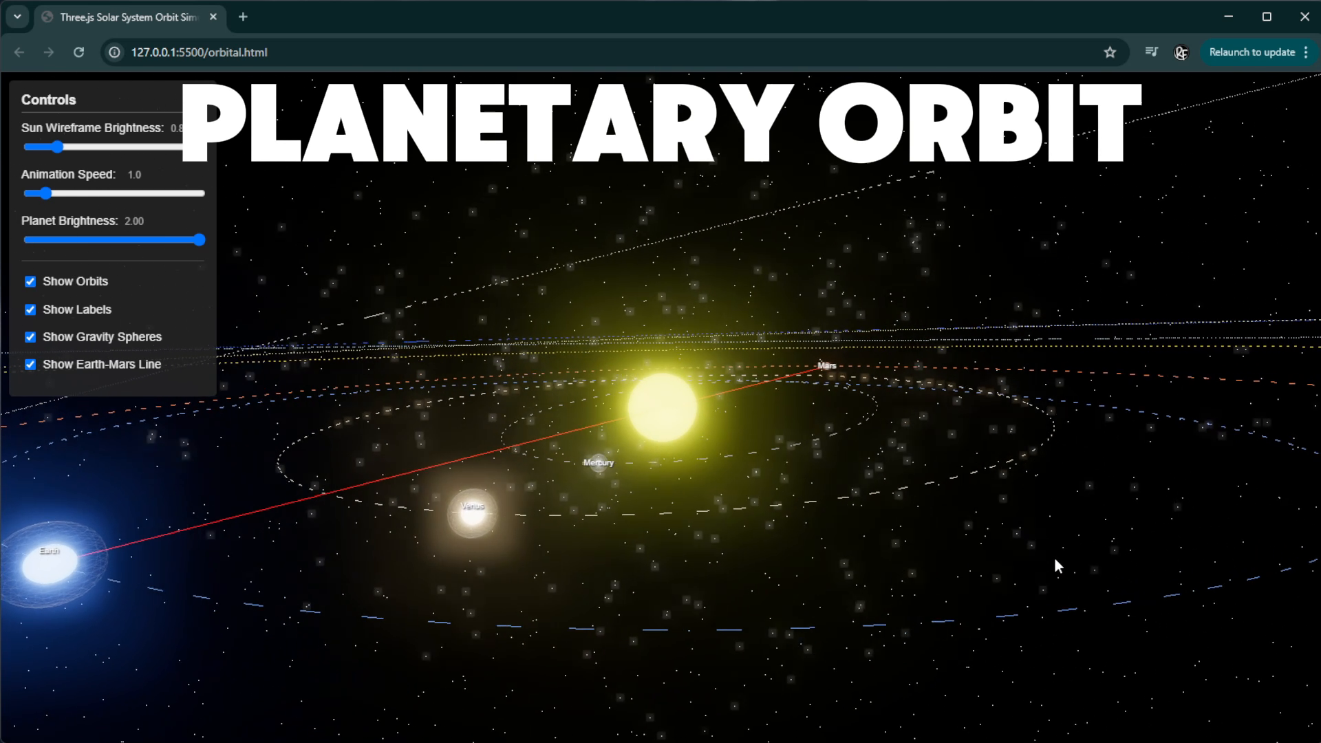 Planetary Orbit with Hohmann Transfer